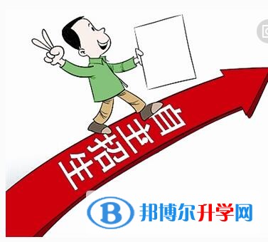 貴陽(yáng)中考自主招生報(bào)名