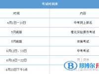 2020年巴中中考時間