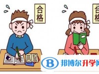 2020年遵義中考成績在哪里查詢