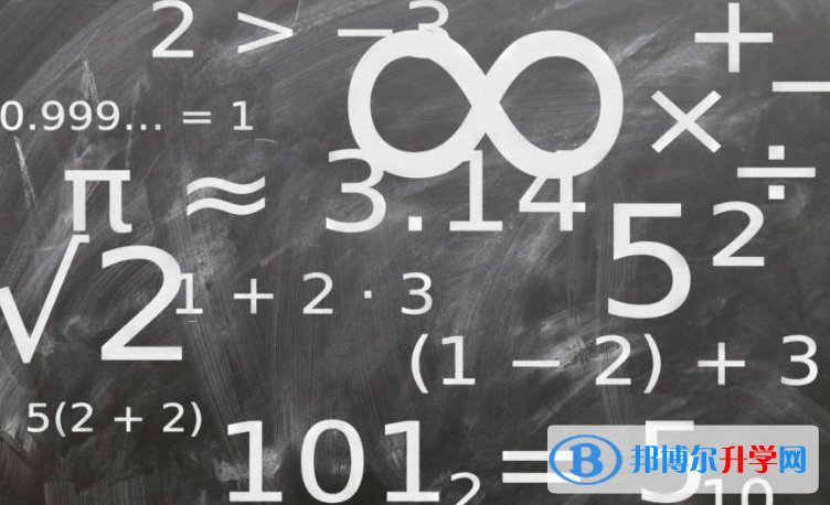  2020年六盤水中考成績查詢入口