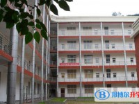 六盤(pán)水第二實(shí)驗(yàn)中學(xué)2021年招生代碼