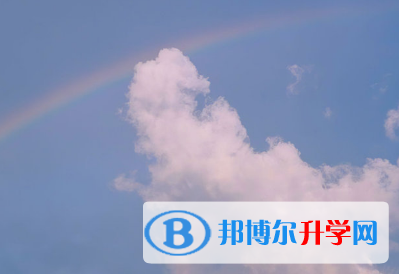 2021年邯鄲中考民辦學校