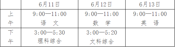 遂寧2022年中考時間表