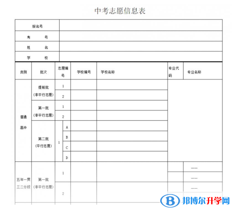 內(nèi)江2022年中考志愿填報表