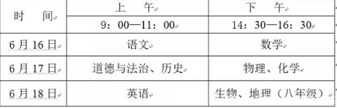 廣安2022年中考時間表