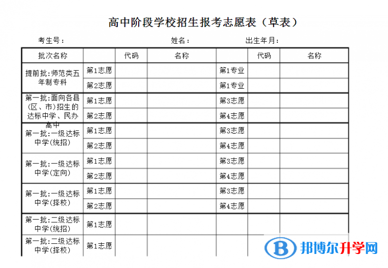 雅安2022年中考志愿填報流程