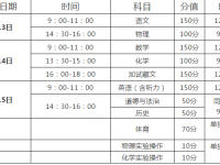 阿壩2022年中考時(shí)間表
