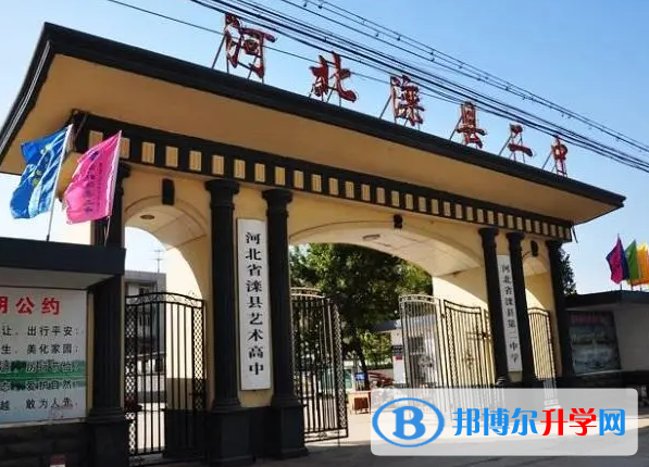 灤縣第二中學地址，乘車路線